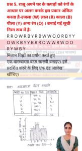 %filename Bihar Board Class 8 Maths आँकड़ों का प्रबंधन Ex 4.1 Bihar Board Class 8 Maths आँकड़ों का प्रबंधन Ex 4.1