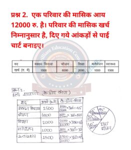 %filename Bihar Board Class 8 Maths आँकड़ों का प्रबंधन Ex 4.2 Bihar Board Class 8 Maths आँकड़ों का प्रबंधन Ex 4.2