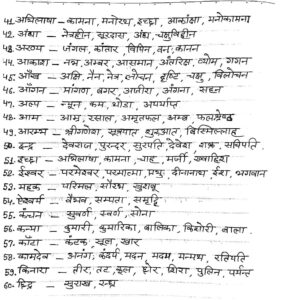%filename Paryayvachi Shabd: 500 पर्यायवाची शब्द Paryayvachi Shabd: 500 पर्यायवाची शब्द