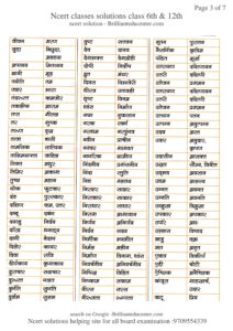 %filename Opposite words in Hindi 500 examples Opposite words in Hindi 500 examples