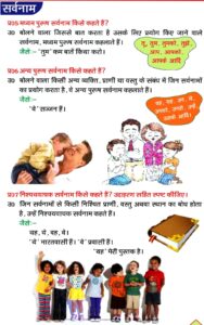 सर्वनाम और उसके प्रकार