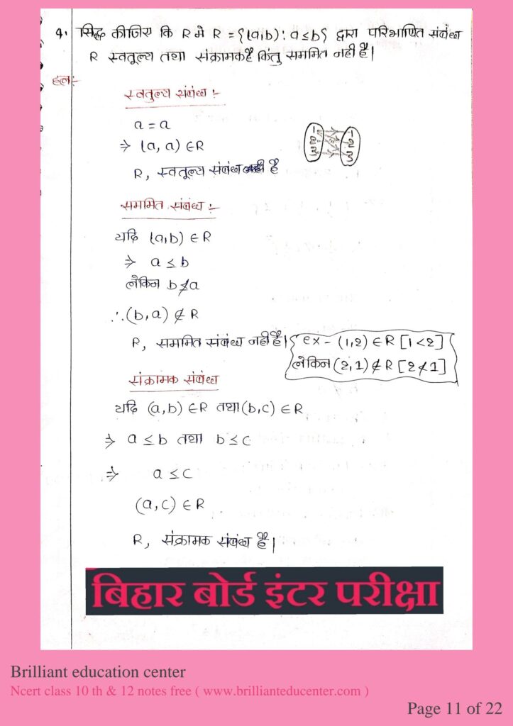 %filename संबंध और फलन (Relation and Function) Question Answer (1.1) संबंध और फलन (Relation and Function) Question Answer (1.1)