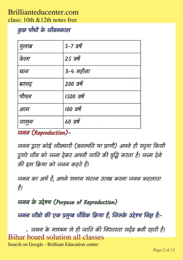 Biology class 12 chapter 2 notes 