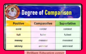 Degree of comparison in English Grammar 1 Degree of comparison in English Grammar Degree of comparison in English Grammar Degree of comparison in English Grammar in Hindi